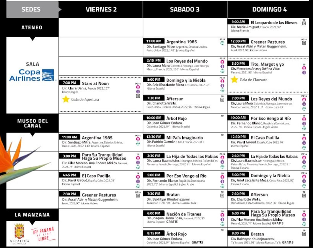 Ciudad del Saber, Casco Antiguo y Santa Ana, las sedes del Festival de Cine de Panamá este año